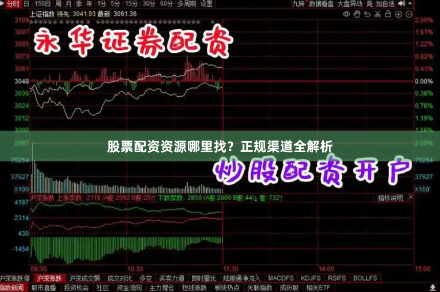 股票配资资源哪里找？正规渠道全解析