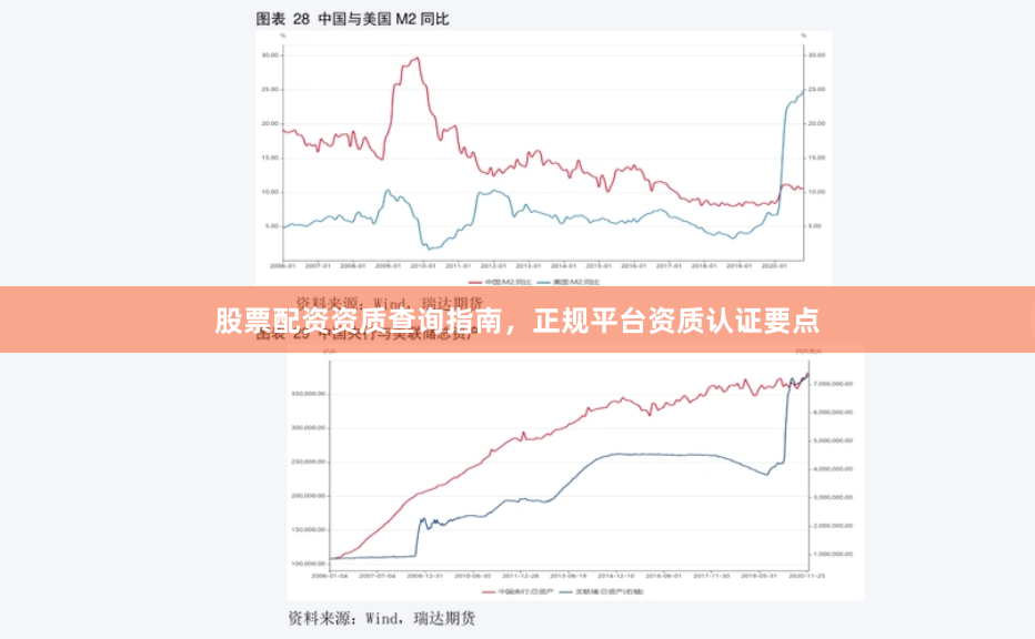 股票配资资质查询指南，正规平台资质认证要点