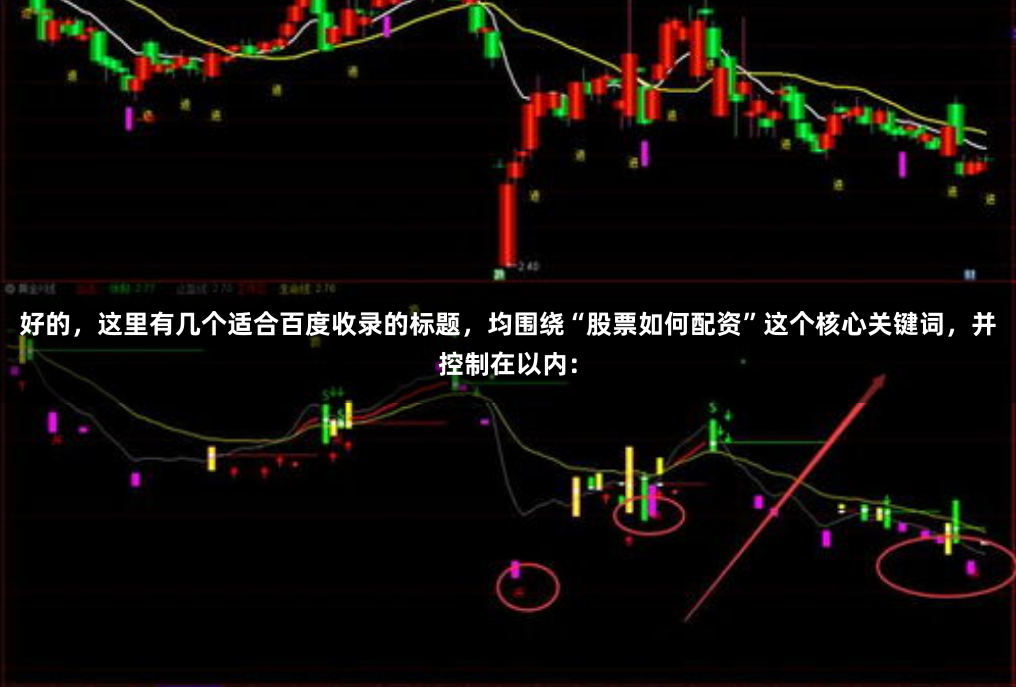 好的，这里有几个适合百度收录的标题，均围绕“股票如何配资”这个核心关键词，并控制在以内：