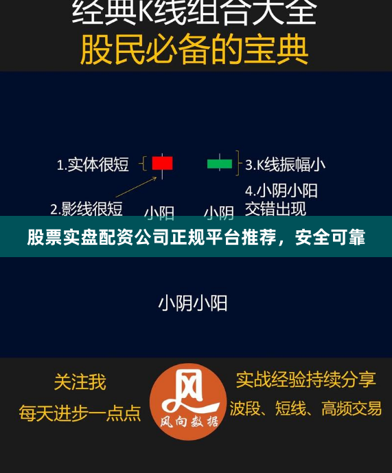 股票实盘配资公司正规平台推荐，安全可靠