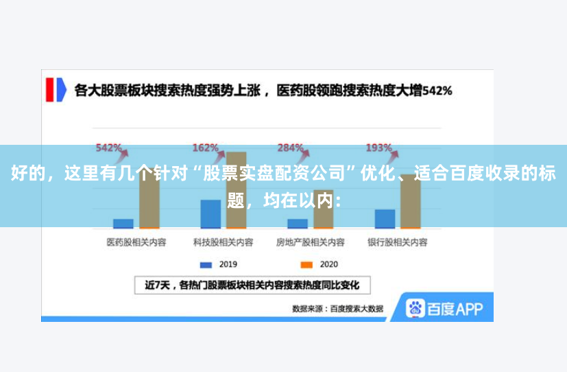 好的，这里有几个针对“股票实盘配资公司”优化、适合百度收录的标题，均在以内：