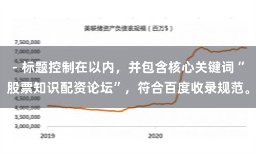 - 标题控制在以内，并包含核心关键词“股票知识配资论坛”，符合百度收录规范。