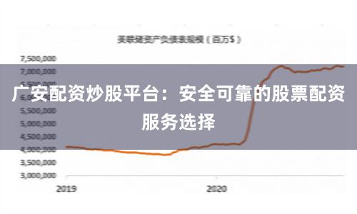 广安配资炒股平台：安全可靠的股票配资服务选择