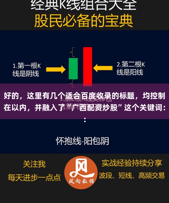好的，这里有几个适合百度收录的标题，均控制在以内，并融入了“广西配资炒股”这个关键词：