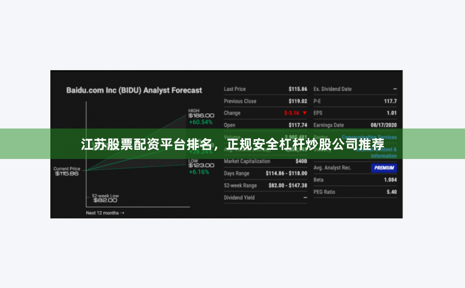 江苏股票配资平台排名，正规安全杠杆炒股公司推荐