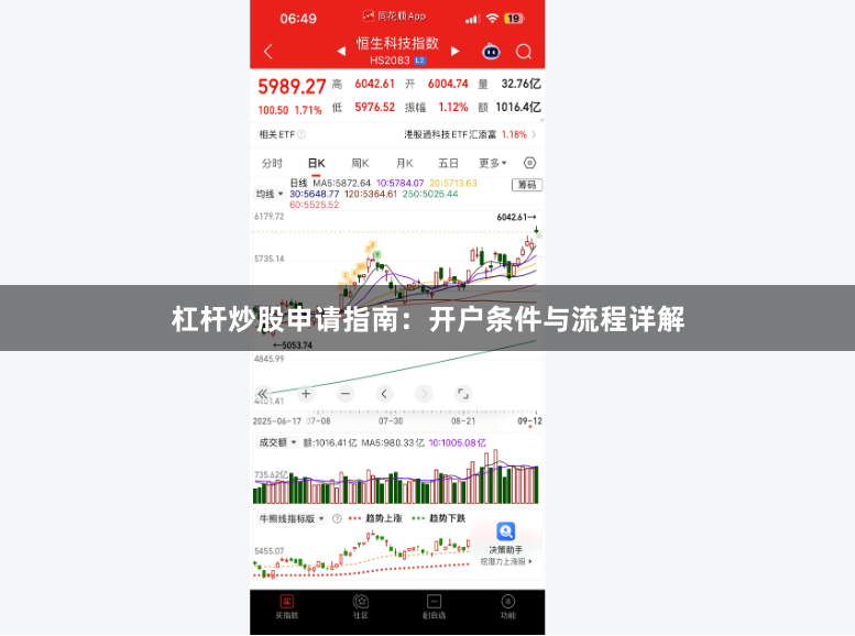 杠杆炒股申请指南：开户条件与流程详解