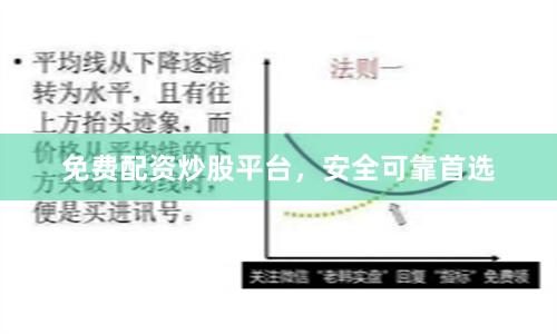 免费配资炒股平台，安全可靠首选