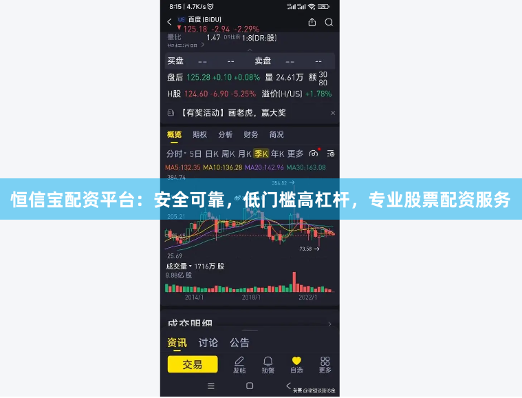 恒信宝配资平台：安全可靠，低门槛高杠杆，专业股票配资服务