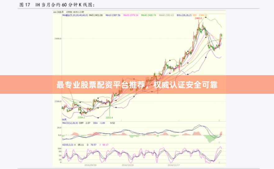 最专业股票配资平台推荐，权威认证安全可靠